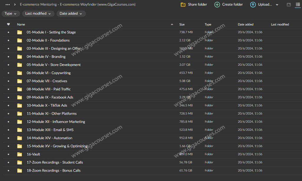 E-commerce Mentoring - E-commerce Wayfinder