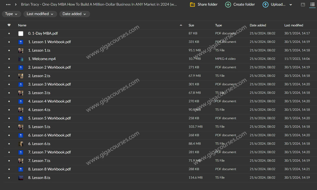 Brian Tracy - One-Day MBA How To Build A Million-Dollar Business In ANY Market in 2024
