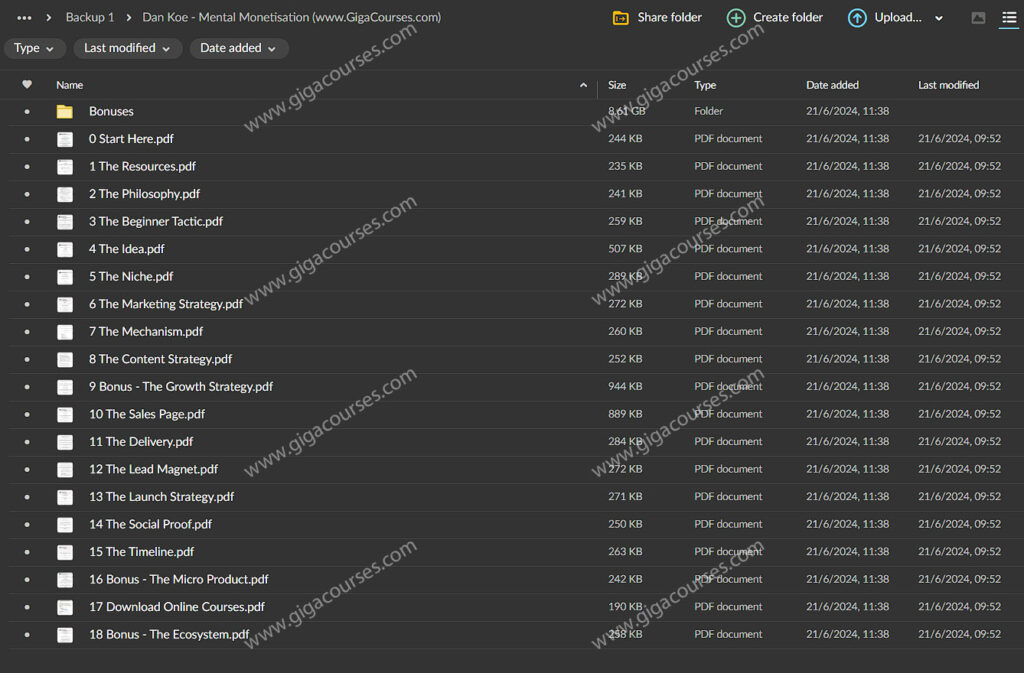 Dan Koe - Mental Monetisation