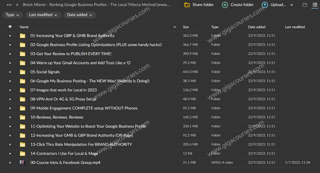 Brock Misner – Most Advanced Mastermind & Technical Local $EO Course Ever Created 2024