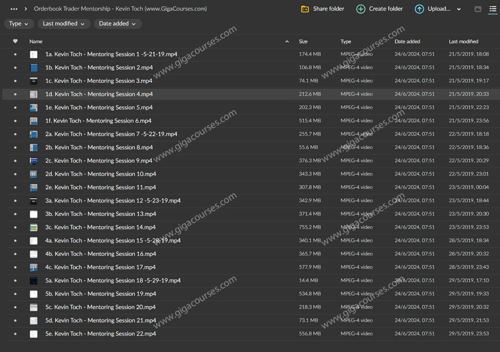 Orderbook Trader Mentorship - Kevin Toch