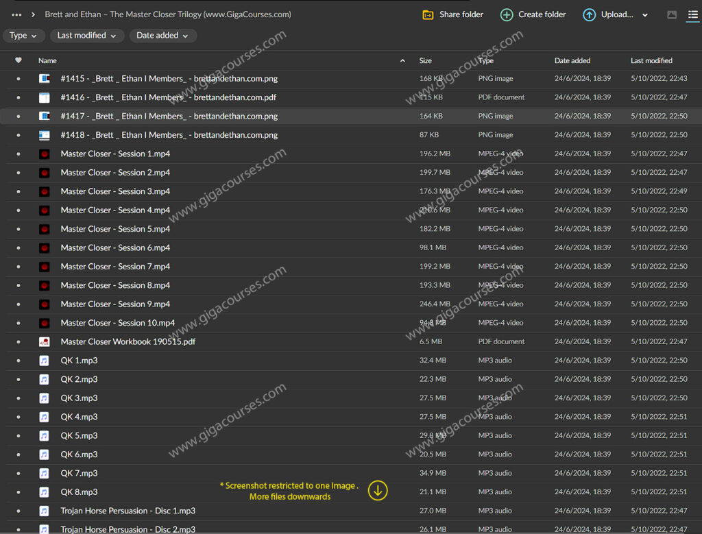 Brett and Ethan – The Master Closer Trilogy