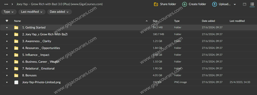 Joey Yap – Grow Rich with Bazi 3.0 (Plus) 