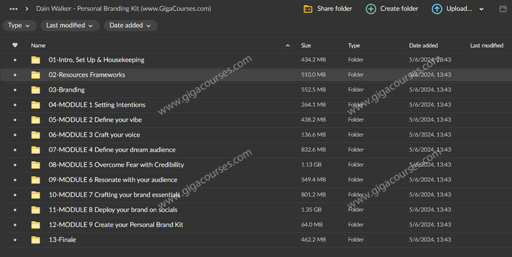 Dain Walker - Personal Branding Kit
