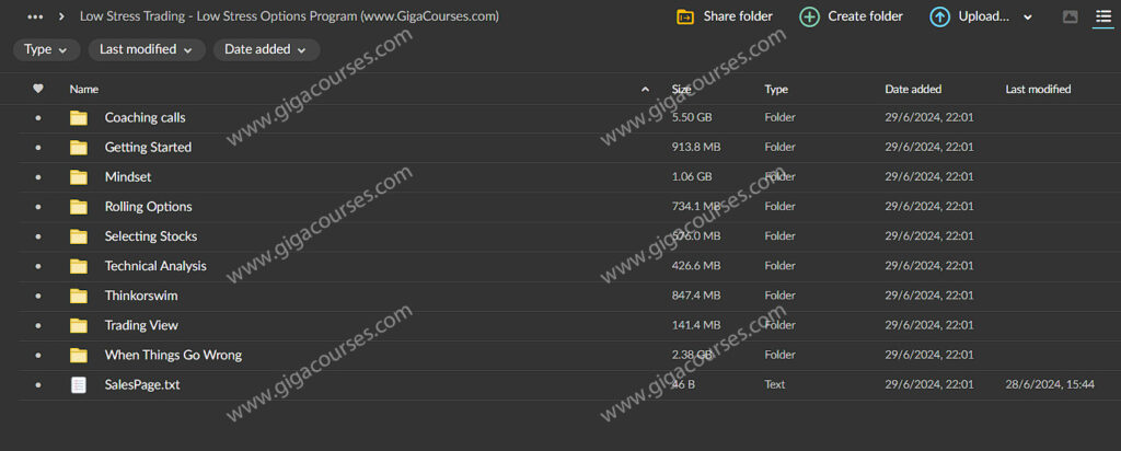 Low Stress Training – Low Stress Options Trading