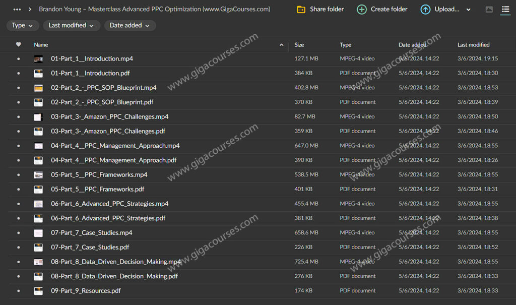 Brandon Young - Masterclass Advanced PPC Optimization