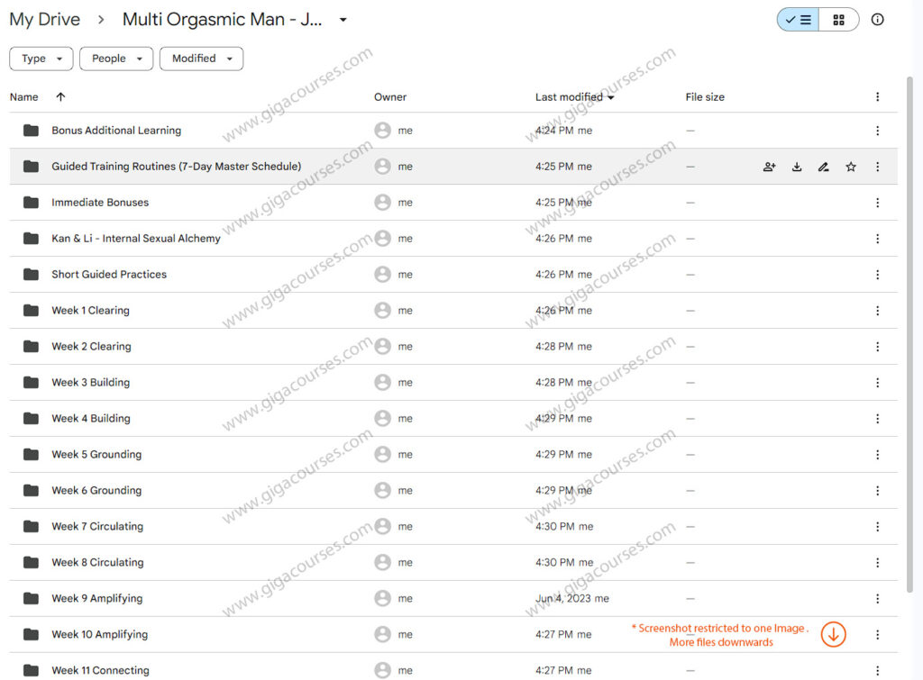 Multi Orgasmic Man - Johnathan White