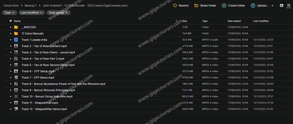 John Overdurf - 12 Daze Bundle - 2023