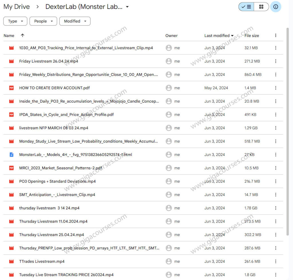 DexterLab (Monster Lab Trading)
