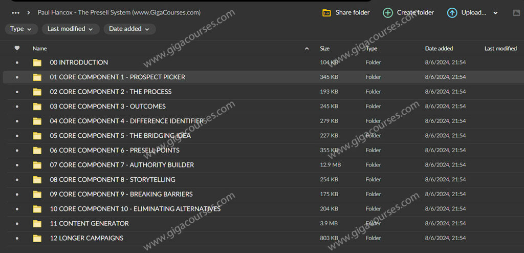 Paul Hancox - The Presell System