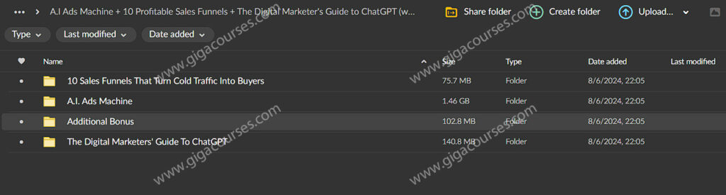 A.I Ads Machine + 10 Profitable Sales Funnels + The Digital Marketer's Guide to ChatGPT