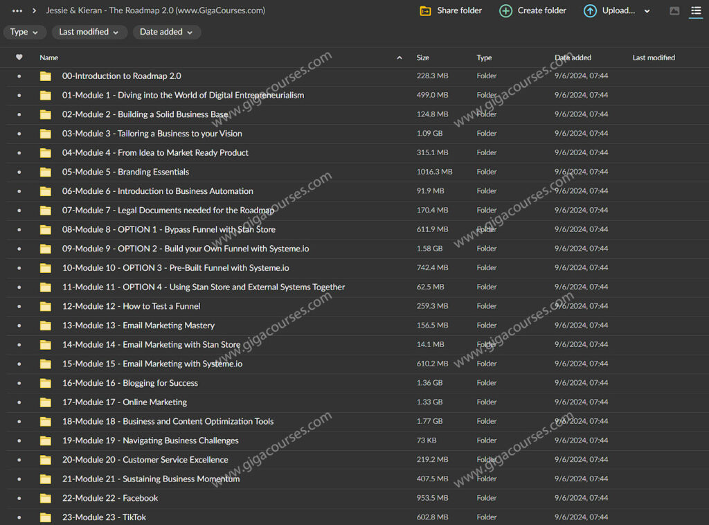 Jessie & Kieran - The Roadmap 2.0