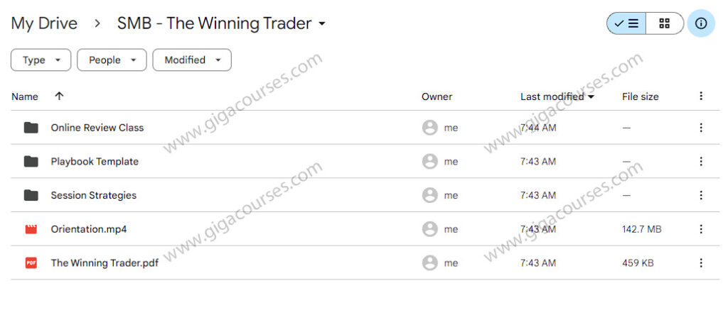 SMB - The Winning Trader