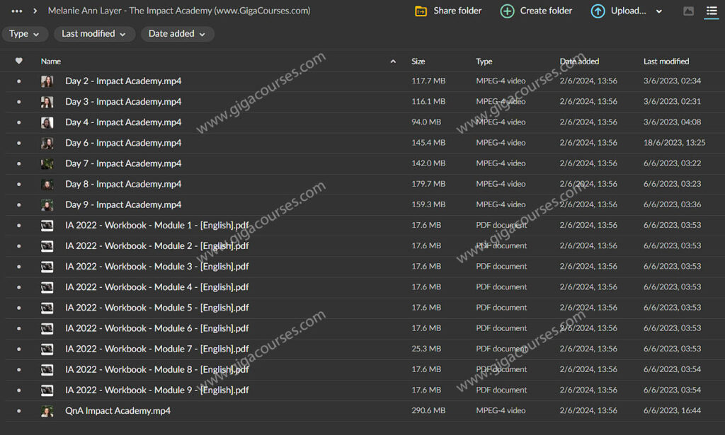 Melanie Ann Layer - The Impact Academy