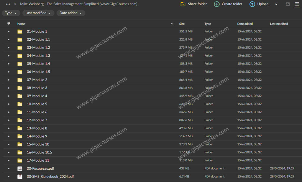 Mike Weinberg - The Sales Management Simplified