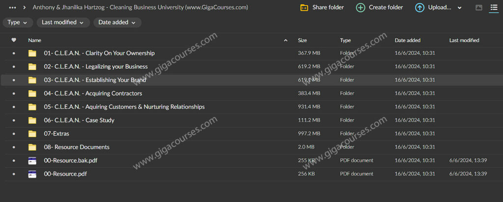 Anthony & Jhanilka Hartzog - Cleaning Business University