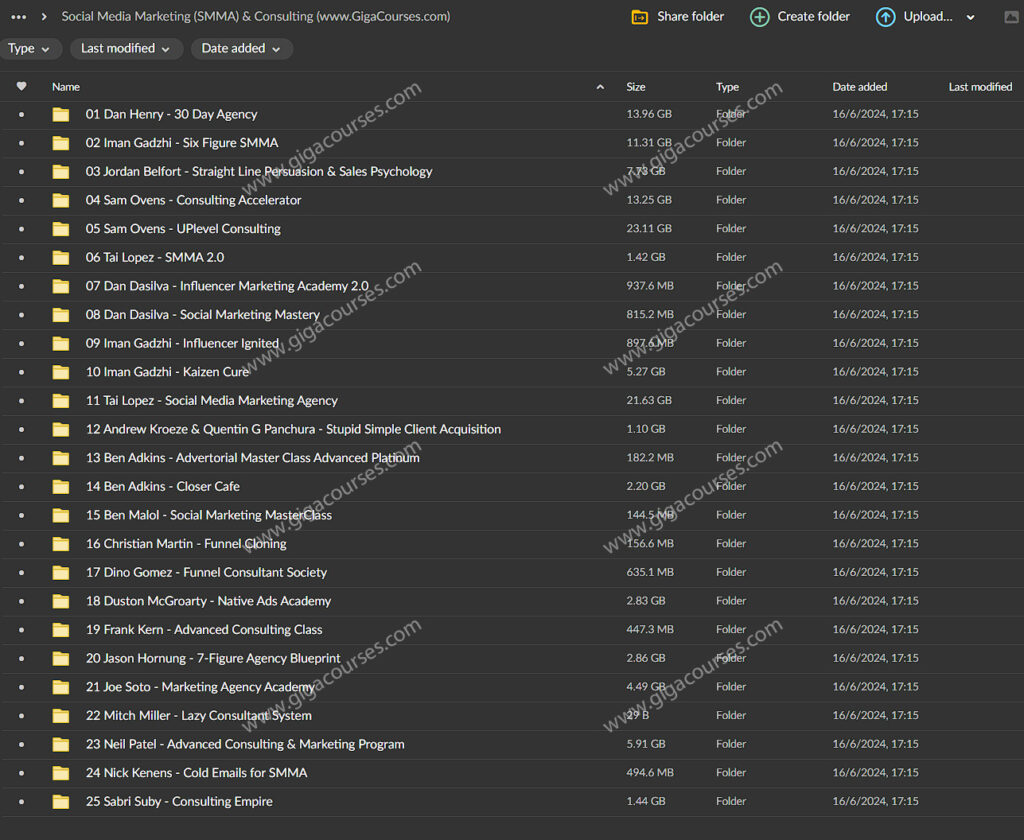 Social Media Marketing (SMMA) & Consulting - 25 Courses Bundle