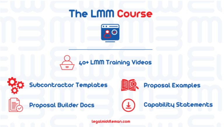 Learngovcon - The Legal Middleman Method (Course)