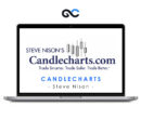 Steve Nison - Candlecharts