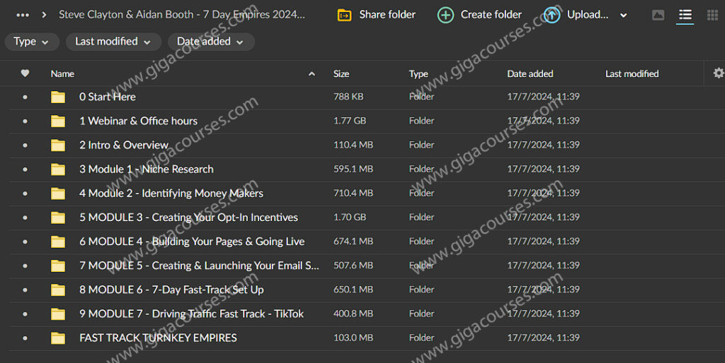 Steve Clayton & Aidan Booth - 7 Day Empires 2024 