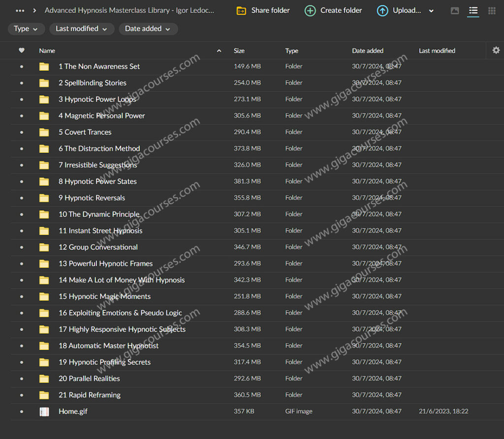 Advanced Hypnosis Masterclass Library - Igor Ledochowski