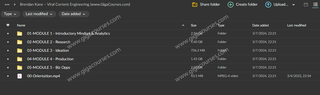 Brendan Kane – Viral Content Engineering