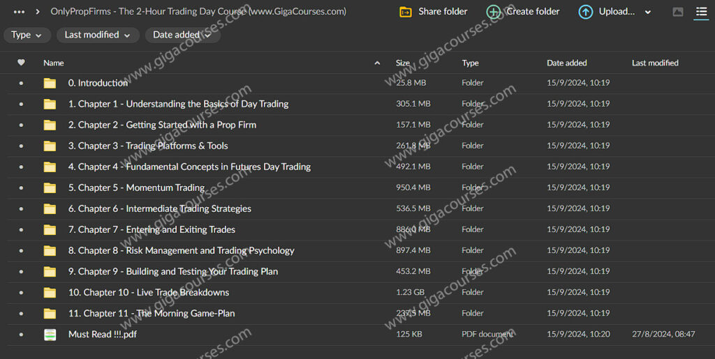 OnlyPropFirms - The 2-Hour Trading Day Course