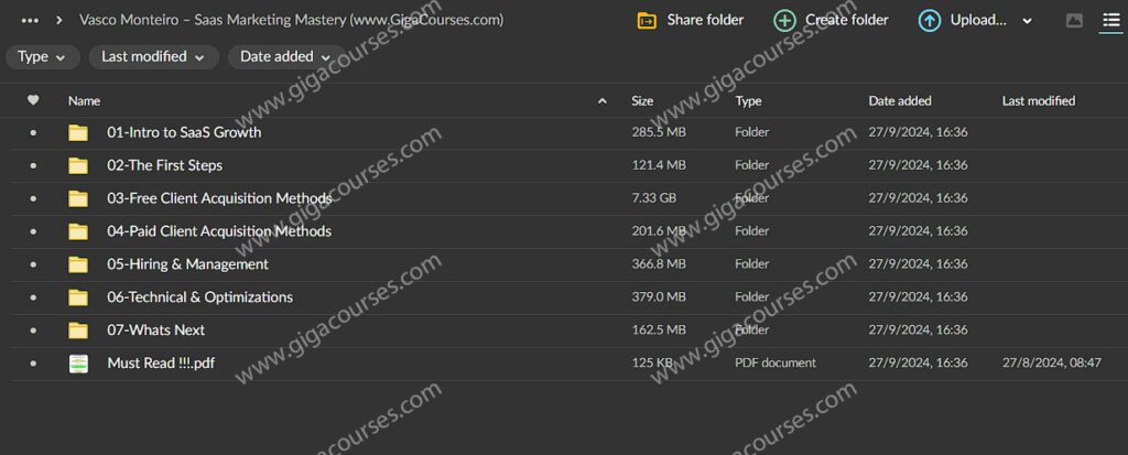 Vasco Monteiro - Saas Marketing Mastery