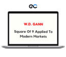W.D. Gann – Square Of 9 Applied To Modern Markets