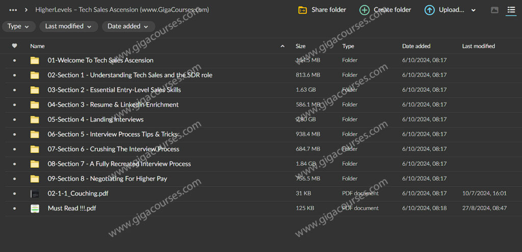 HigherLevels – Tech Sales Ascension