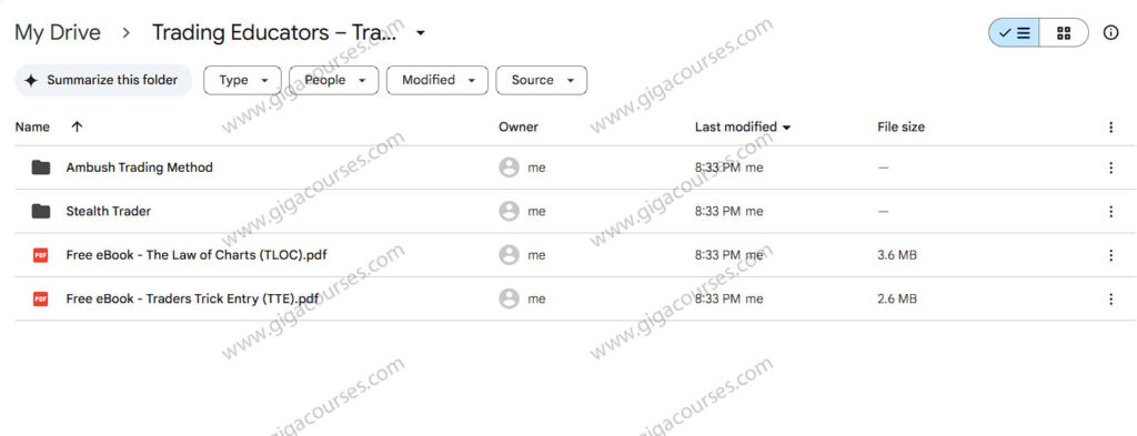 Trading Educators – Trading Strategies with Ambush and Stealth Combined