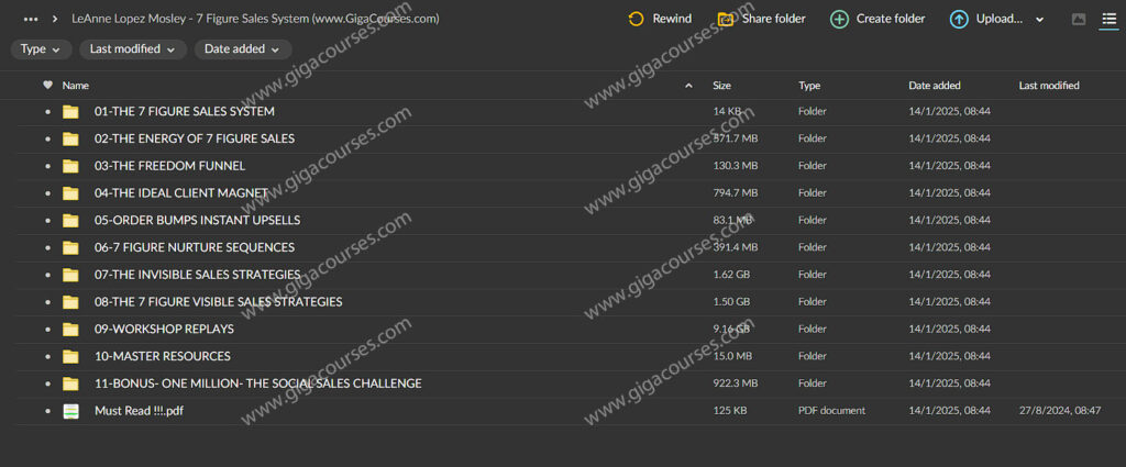 LeAnne Lopez Mosley - 7 Figure Sales System