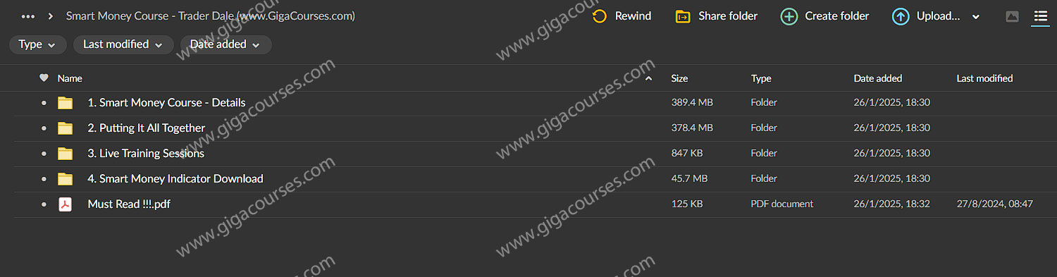 Smart Money Course - Trader Dale