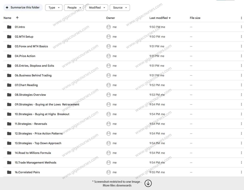 Asia Forex Mentor - Proprietary One Core Program