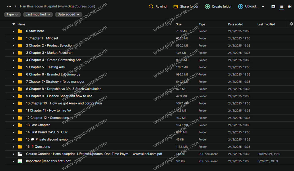 Han Bros Ecom Blueprint
