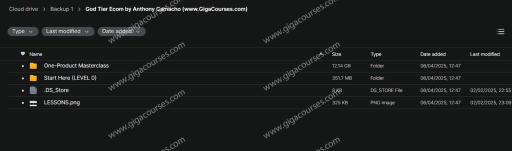 God Tier Ecom by Anthony Camacho