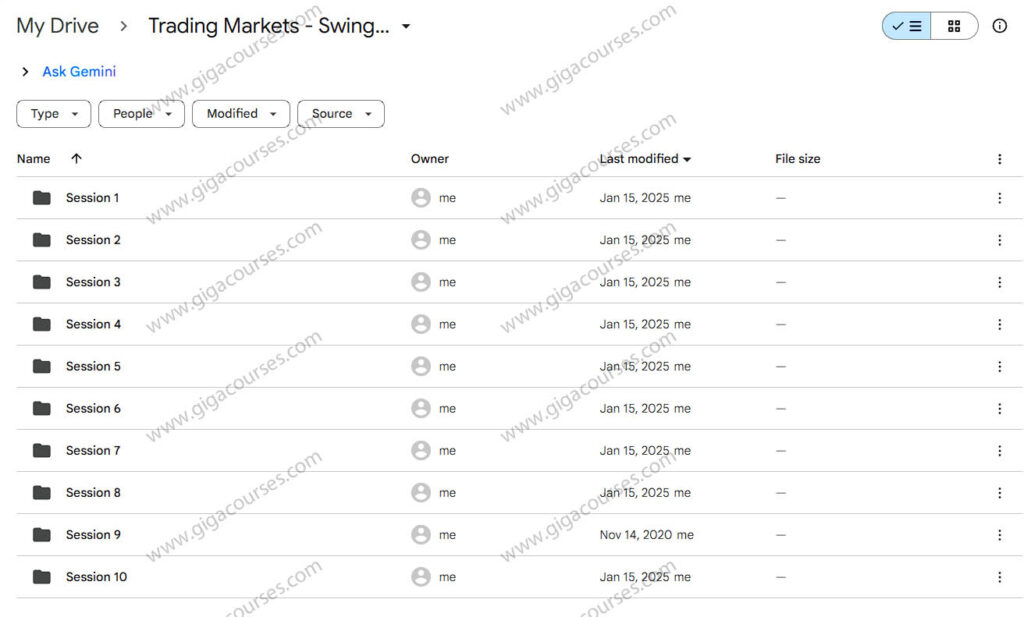 Trading Markets - Swing Trading College
