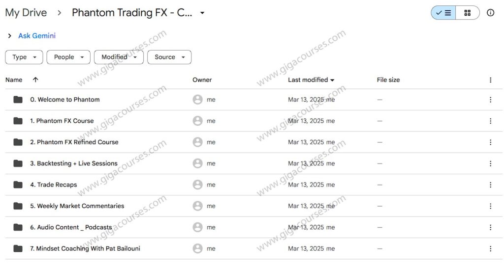 Phantom Trading FX - Complete