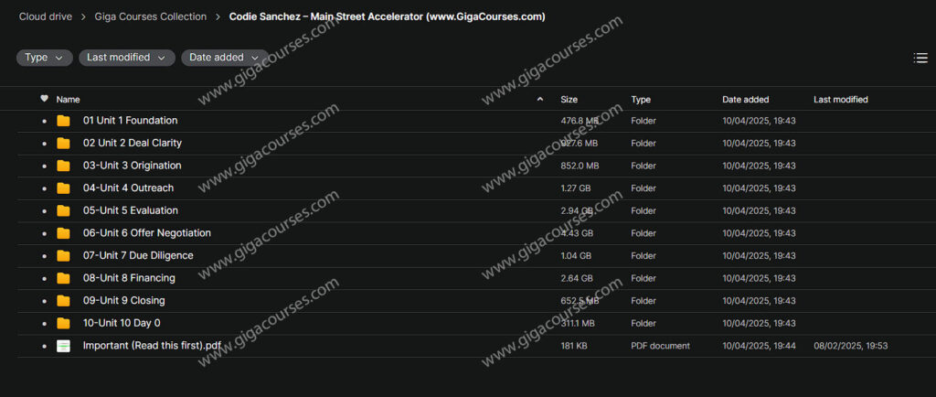 Codie Sanchez – Main Street Accelerator