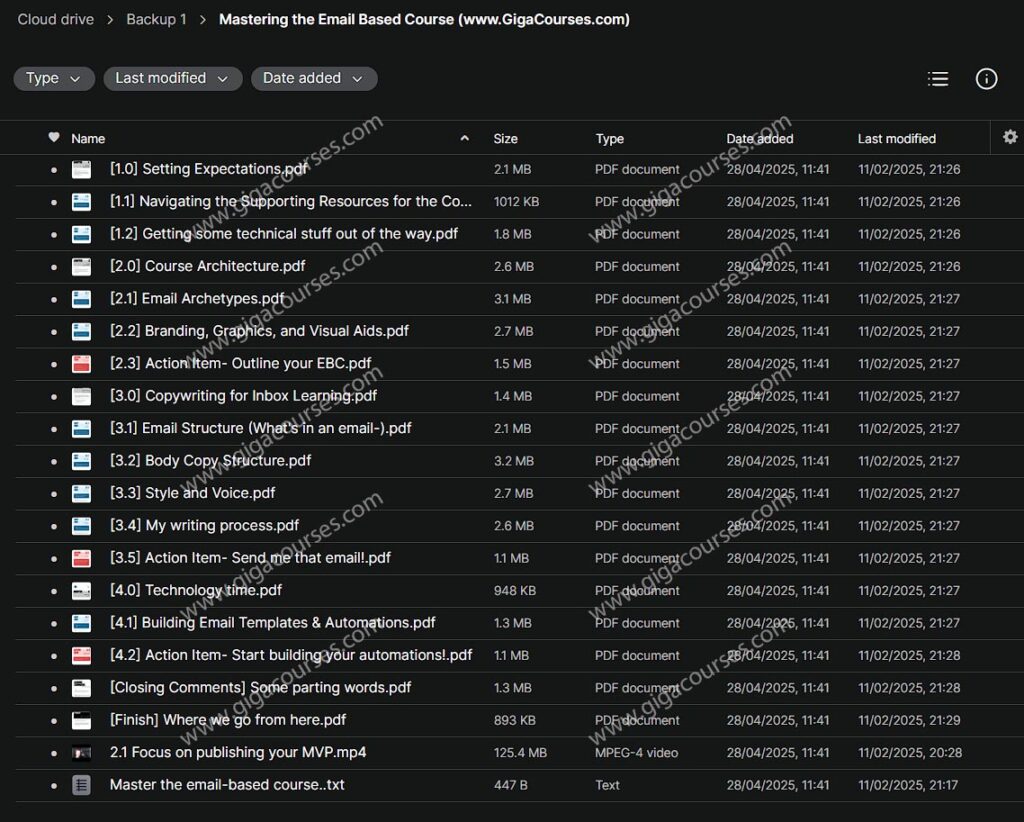 Master the email-based course