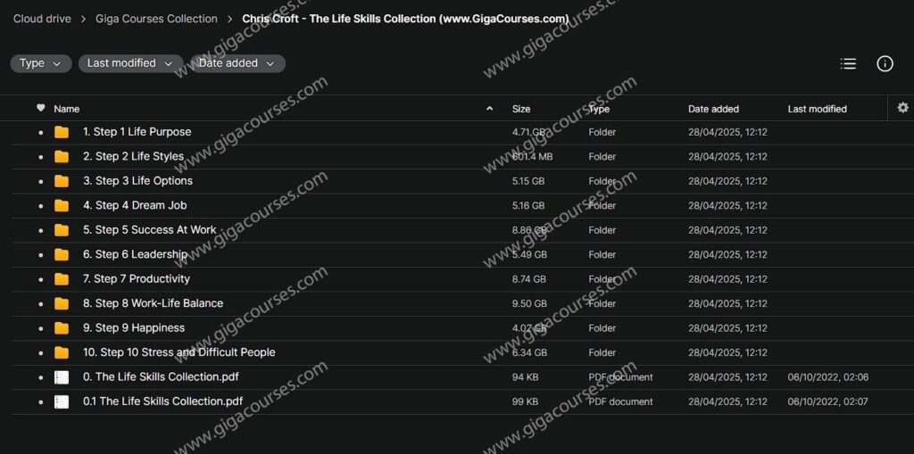 Chris Croft - The Life Skills Collection