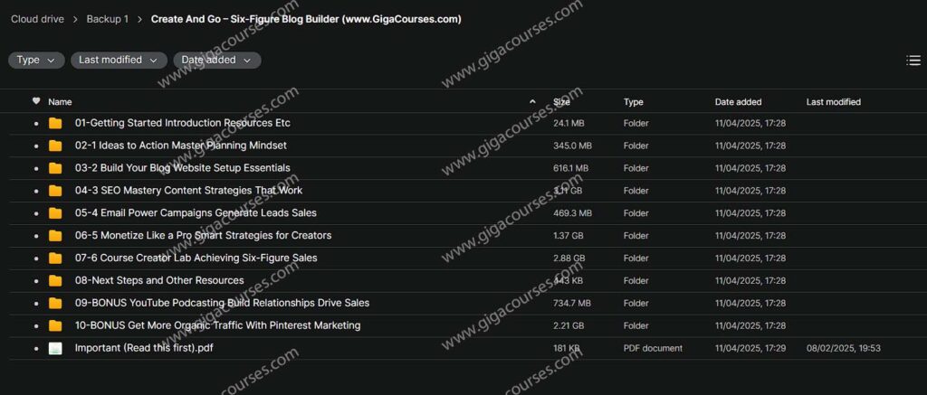 Create And Go – Six-Figure Blog Builder