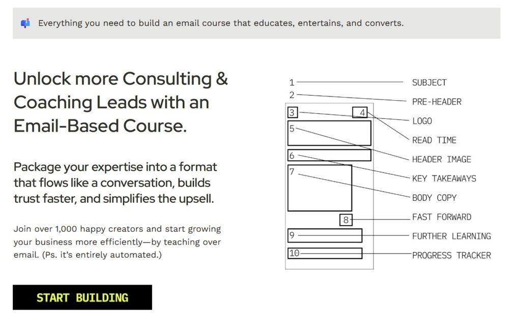 Master the email-based course