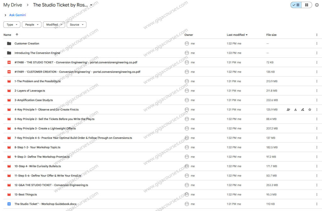 The Studio Ticket by Ross O'Lochlainn