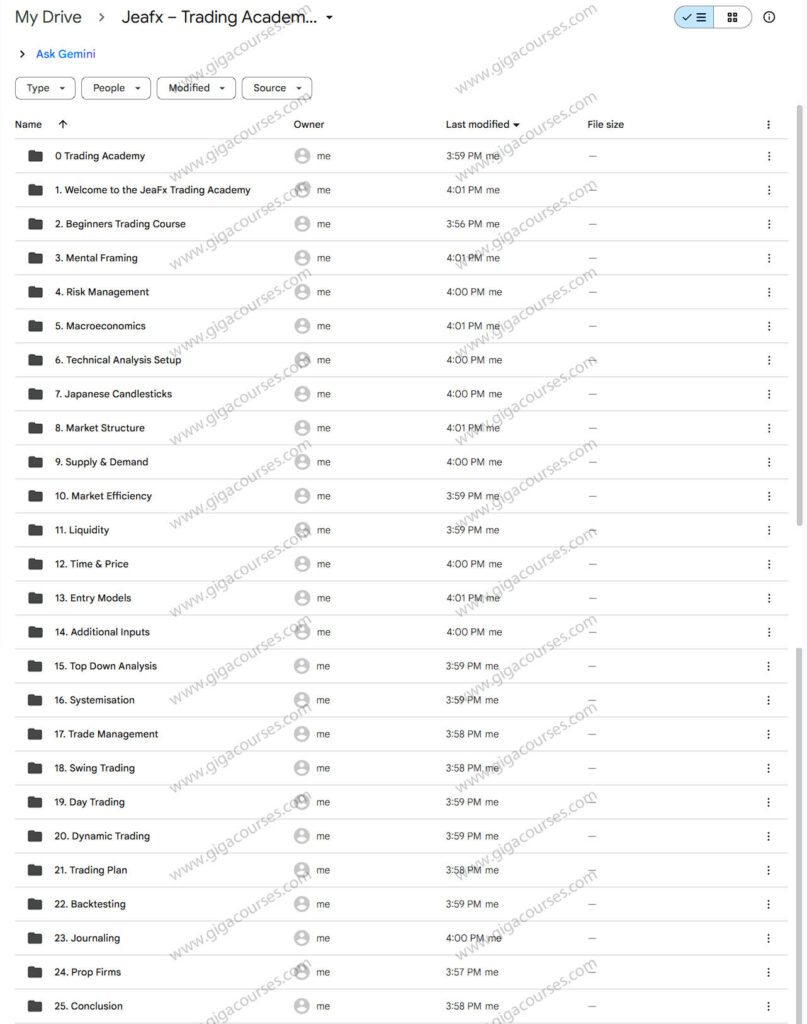 Jeafx – Trading Academy 2025