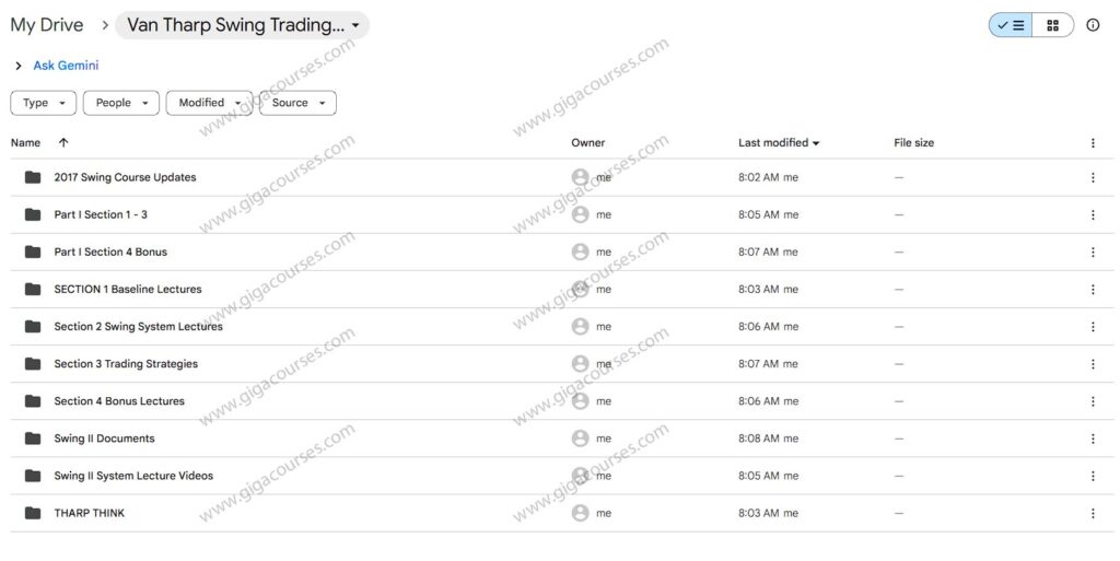 Van Tharp Swing Trading Systems Video Home Study