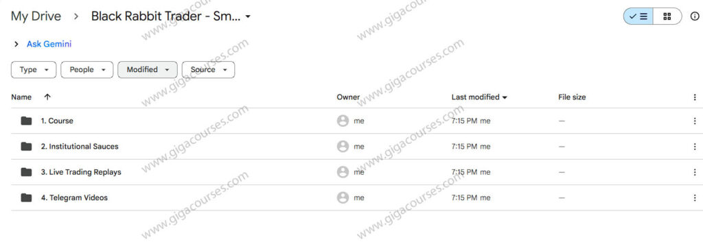 Black Rabbit Trader - Smart Money Scalps