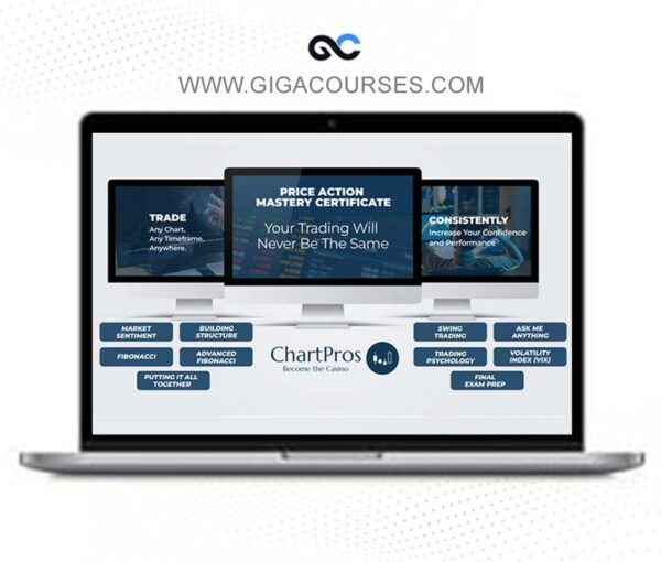 Stockchartpros - Price Action Mastery Course by Tom Winterstein