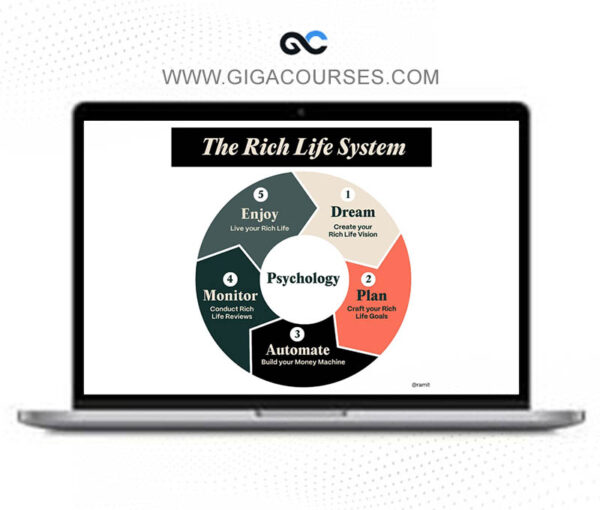 Ramit Sethi - The Rich Life System