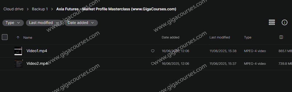 Axia Futures - Market Profile Masterclass